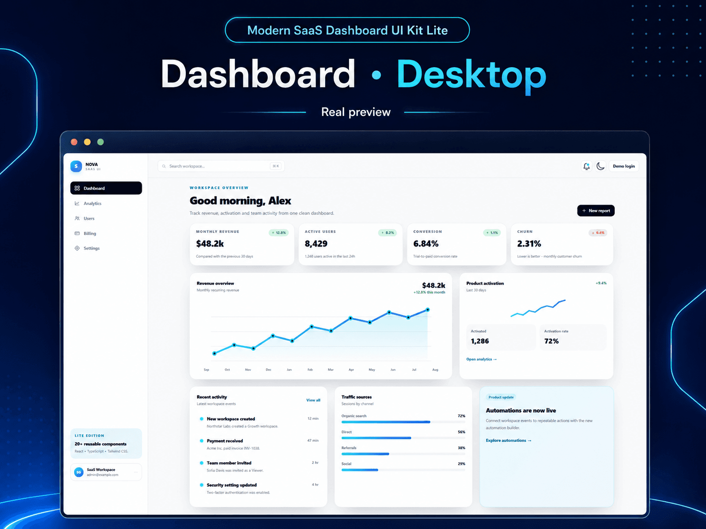 Modern SaaS Dashboard UI Kit Lite - Dashboard Desktop