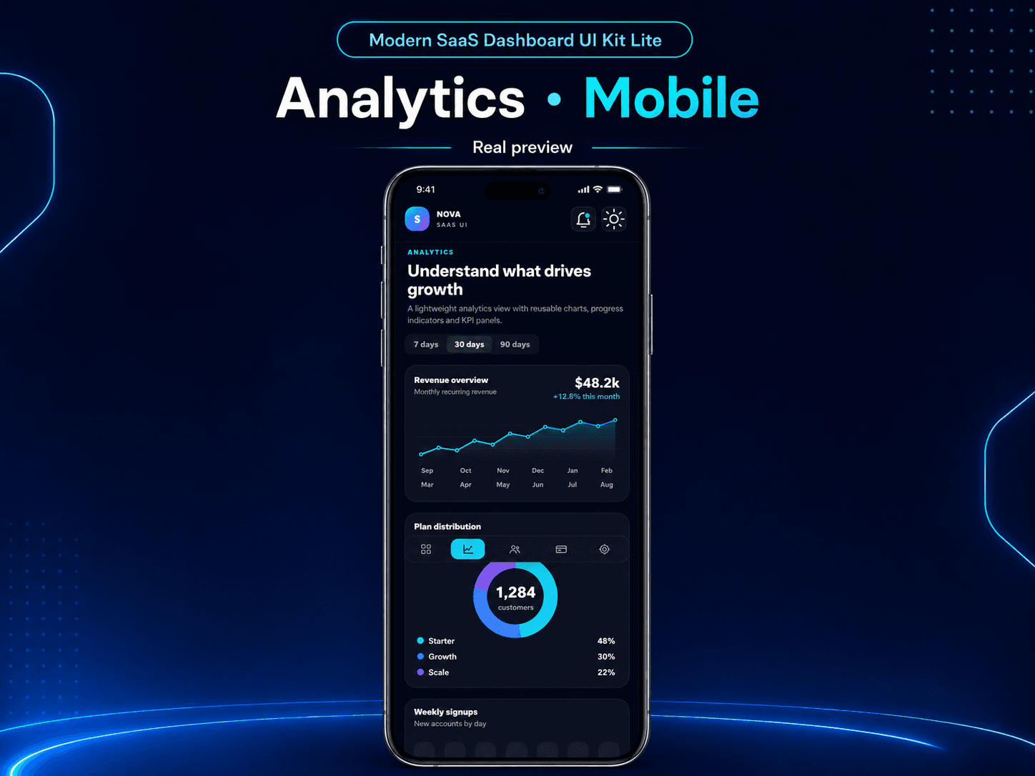 Modern SaaS Dashboard UI Kit Lite - Analytics Mobile