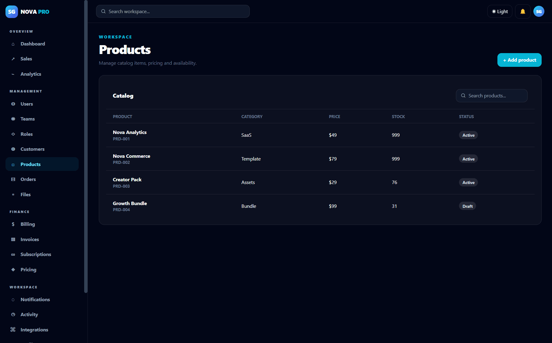 Modern SaaS Dashboard UI Kit Pro - Products Desktop