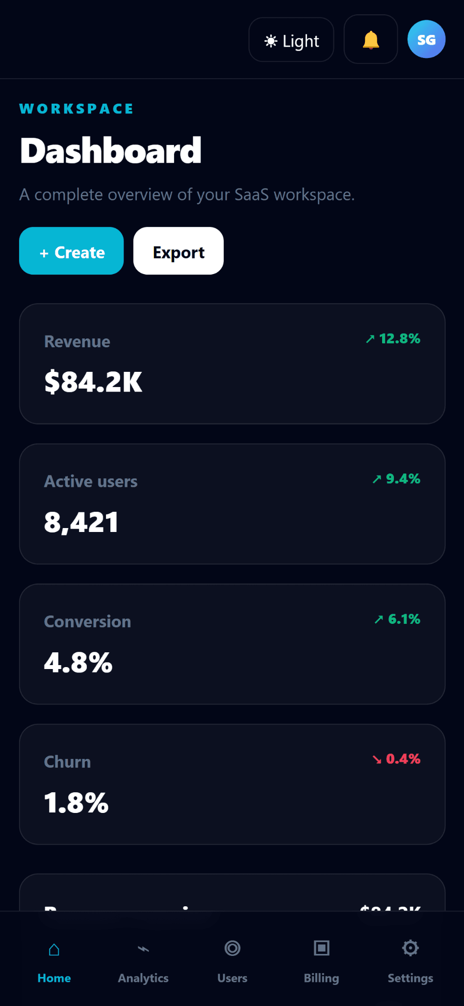 Modern SaaS Dashboard UI Kit Pro - Dashboard Mobile