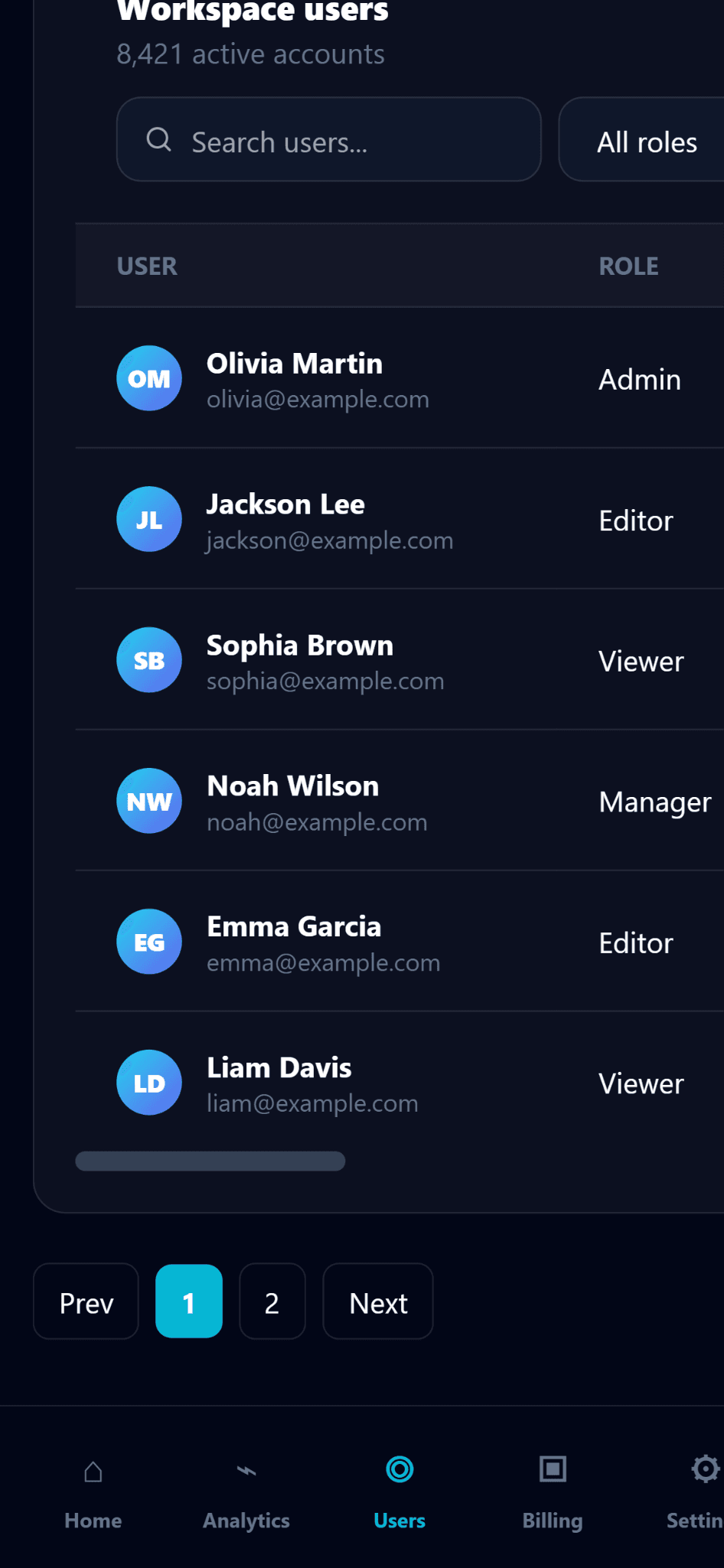 Modern SaaS Dashboard UI Kit Pro - Users Mobile