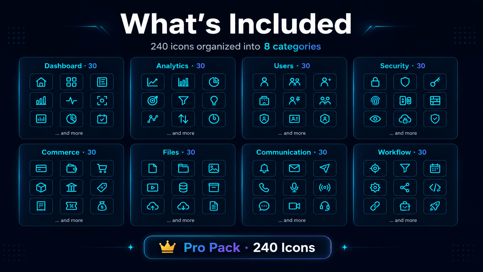 Modern SaaS & UI Icon Pack Pro - Included Icons
