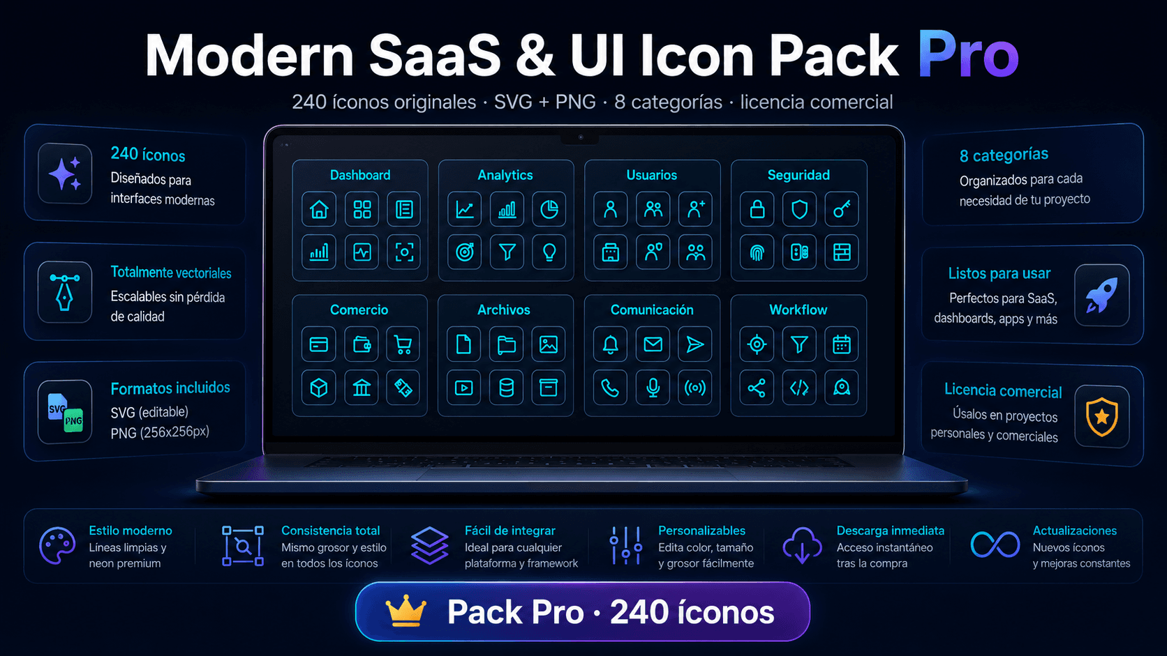 Modern SaaS & UI Icon Pack Pro - Vista general