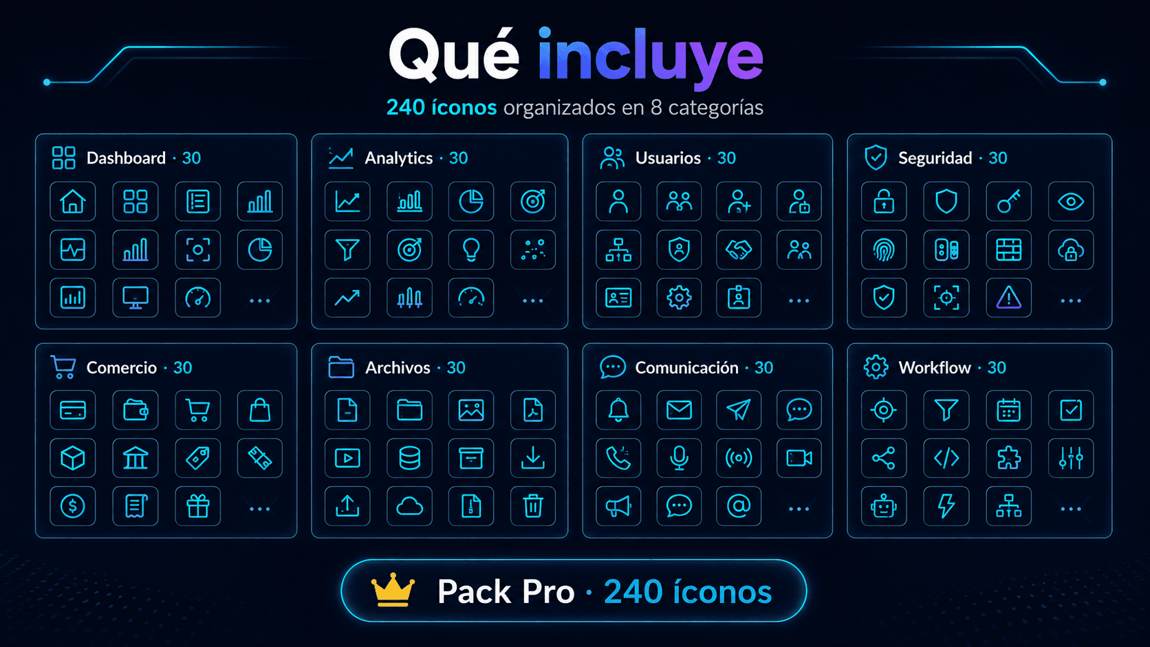 Modern SaaS & UI Icon Pack Pro - Included Icons