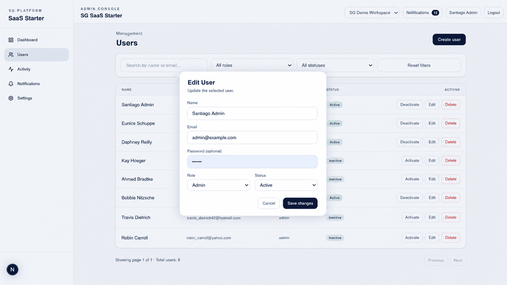SG SaaS Starter Pro - Editar usuario