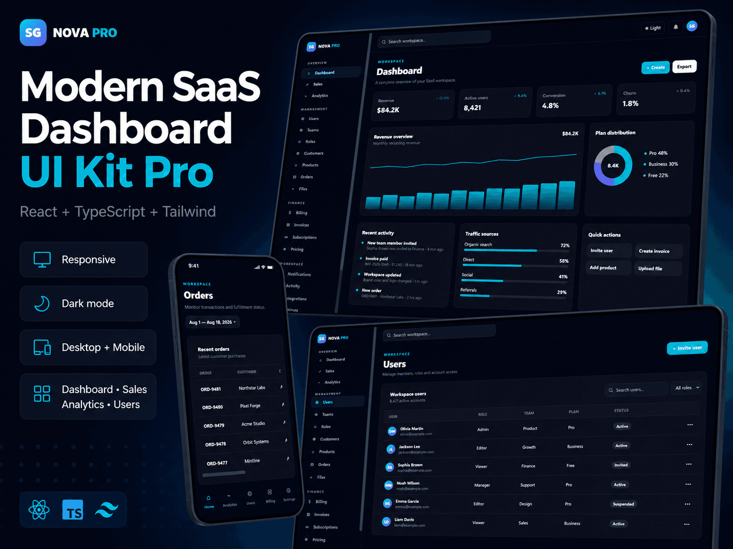 Modern SaaS Dashboard UI Kit Pro