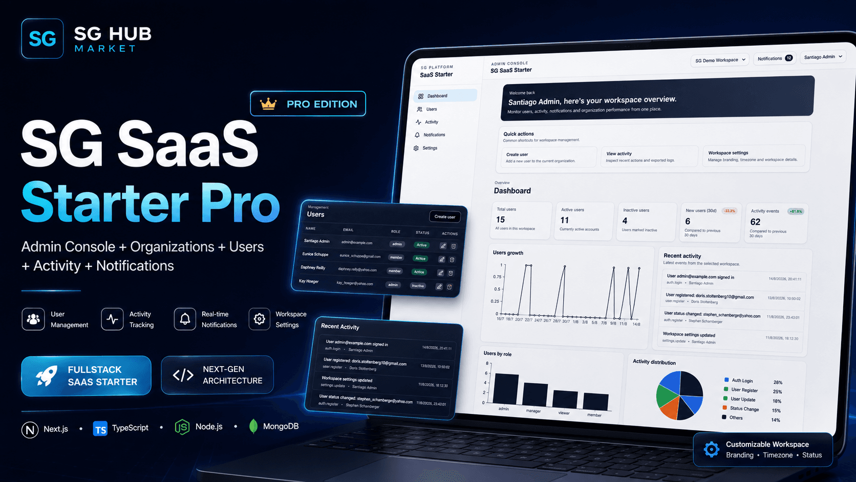 SG SaaS Starter Pro